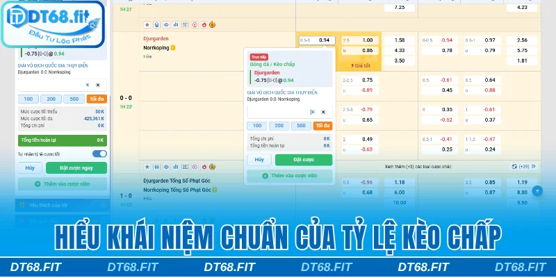 Hiểu khái niệm chuẩn của tỷ lệ kèo chấp
