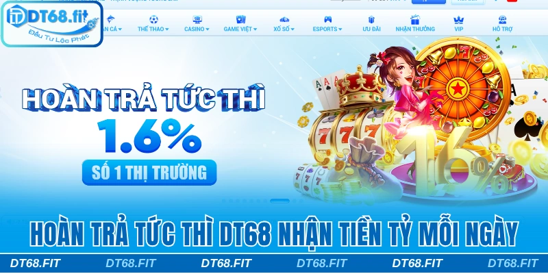 Hoàn trả tức thì DT68